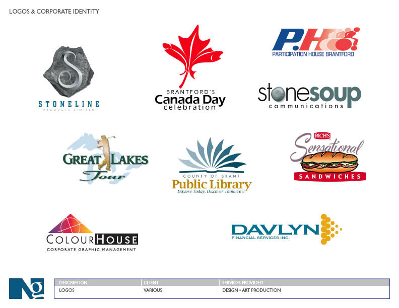 Logos and Corporate Identity